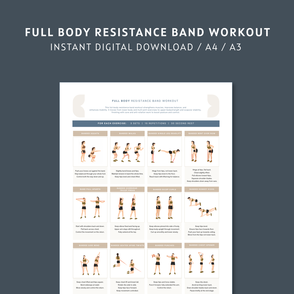 Resistance Band Workout Plan Printable